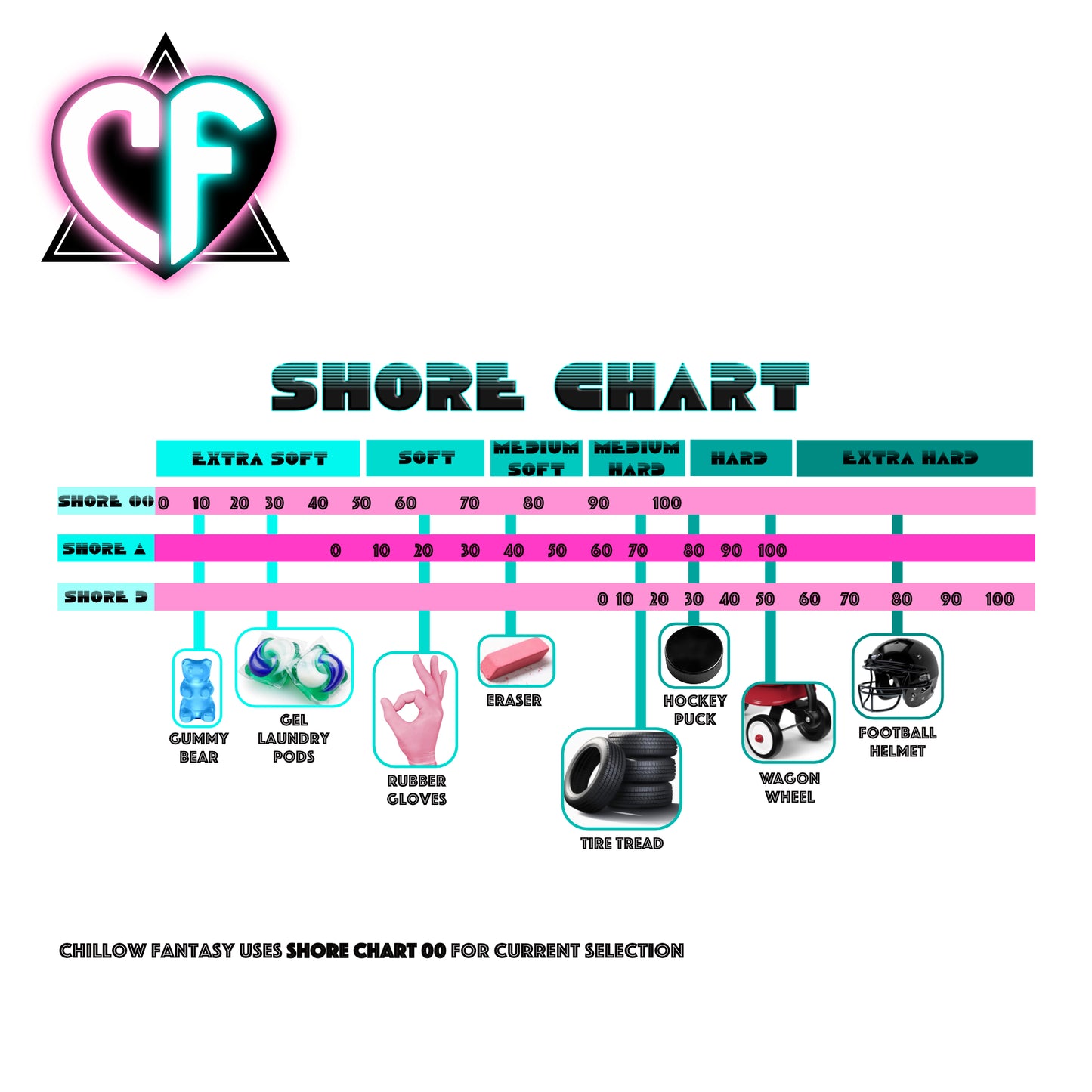 FTM - Penemone str0ker