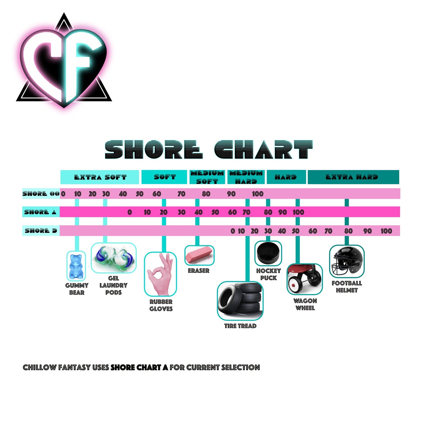 MadEye Spike - Standard Size Stroker